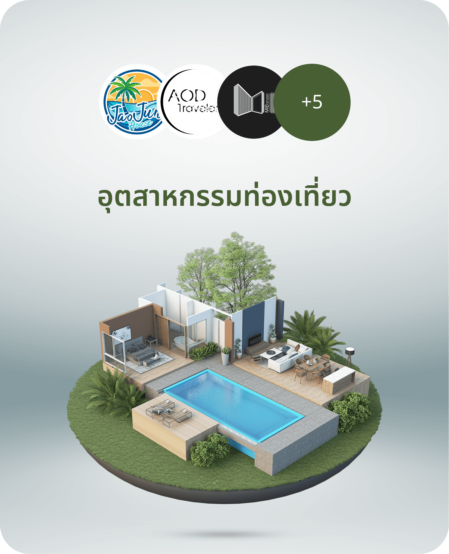 ผลงานในหมวด อุตสาหกรรมท่องเที่ยว